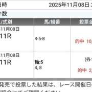 うめこ ＾＾ 西東京市小平ちゃんこ