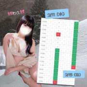 ヒメ日記 2026/02/09 15:19 投稿 ねむ ぽっちゃり巨乳素人専門店ぷにめろ渋谷店