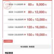 ヒメ日記 2025/11/03 11:04 投稿 みなこ 丸妻 町田店