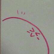 ヒメ日記 2026/01/05 21:57 投稿 しの いざ候 本館