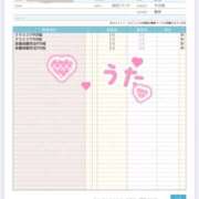 ヒメ日記 2025/11/11 12:50 投稿 うた★S級容姿端麗モデル級JD 渋谷S級素人清楚系デリヘル chloe