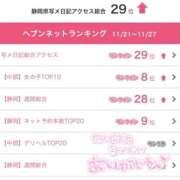 ヒメ日記 2025/12/01 22:50 投稿 ゆめな 静岡♂風俗の神様 静岡店