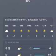 ヒメ日記 2026/01/12 07:39 投稿 つきみ スピードエコ日本橋店