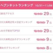 ヒメ日記 2025/11/13 00:48 投稿 おけつ とある風俗店♡やりすぎさーくる新宿大久保店♡で色んな無料オプションしてみました