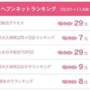 ヒメ日記 2025/11/13 00:30 投稿 おけつ とある風俗店♡やりすぎさーくる新宿大久保店♡で色んな無料オプションしてみました