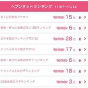 ヒメ日記 2025/11/17 17:15 投稿 おけつ とある風俗店♡やりすぎさーくる新宿大久保店♡で色んな無料オプションしてみました