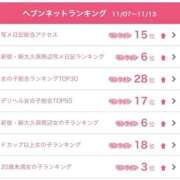 ヒメ日記 2025/11/17 17:34 投稿 おけつ とある風俗店♡やりすぎさーくる新宿大久保店♡で色んな無料オプションしてみました