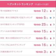 ヒメ日記 2025/12/02 15:15 投稿 おけつ とある風俗店♡やりすぎさーくる新宿大久保店♡で色んな無料オプションしてみました