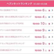 ヒメ日記 2026/01/12 16:31 投稿 おけつ とある風俗店♡やりすぎさーくる新宿大久保店♡で色んな無料オプションしてみました