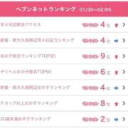 ヒメ日記 2026/02/10 20:08 投稿 おけつ とある風俗店♡やりすぎさーくる新宿大久保店♡で色んな無料オプションしてみました