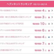 ヒメ日記 2026/02/23 15:15 投稿 おけつ とある風俗店♡やりすぎさーくる新宿大久保店♡で色んな無料オプションしてみました