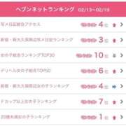 ヒメ日記 2026/02/23 15:28 投稿 おけつ とある風俗店♡やりすぎさーくる新宿大久保店♡で色んな無料オプションしてみました