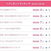 ヒメ日記 2026/03/03 17:27 投稿 おけつ とある風俗店♡やりすぎさーくる新宿大久保店♡で色んな無料オプションしてみました