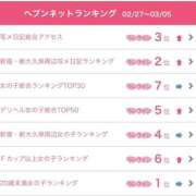 ヒメ日記 2026/03/10 07:30 投稿 おけつ とある風俗店♡やりすぎさーくる新宿大久保店♡で色んな無料オプションしてみました