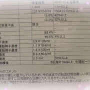 ヒメ日記 2026/01/08 13:20 投稿 あおい ゴールドハンズ