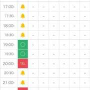 ヒメ日記 2025/12/30 18:30 投稿 浅倉ここ 全裸にされた女たちor欲しがり痴漢電車
