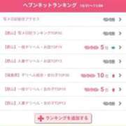 ヒメ日記 2025/11/10 20:55 投稿 みずほ(奥様) 姫マーケット