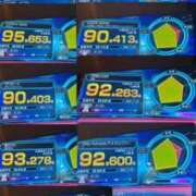 ヒメ日記 2025/11/08 14:53 投稿 なのは/濃厚責めと男の潮吹き★ ハレンチ倶楽部　神戸店