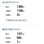 ヒメ日記 2025/11/16 12:47 投稿 ゆか モアグループ宇都宮人妻花壇