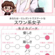 ヒメ日記 2025/11/07 10:37 投稿 みずき 大阪人妻援護会