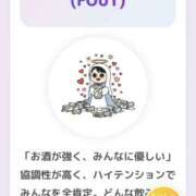 みゆき ほんとかな？ Club Melty