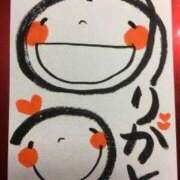 ヒメ日記 2025/12/03 16:26 投稿 園田みや子 五十路マダムエクスプレス船橋店(カサブランカグループ)