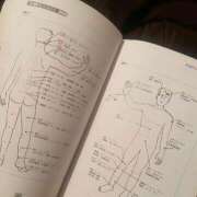 ヒメ日記 2026/01/26 15:31 投稿 さやか 妻天 日本橋店