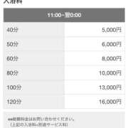 ヒメ日記 2026/01/08 15:00 投稿 ハク LOVE(小名浜)