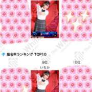 ヒメ日記 2026/03/29 21:00 投稿 いちか The White