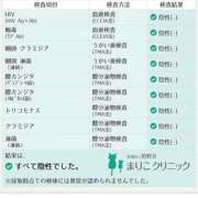 ヒメ日記 2025/12/13 13:28 投稿 るな 待ちナビ