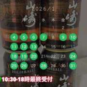 ヒメ日記 2025/12/29 17:13 投稿 宮瀬★ プリマドンナ