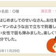 ヒメ日記 2025/11/30 12:56 投稿 せいな 錦糸町人妻セレブリティ（ユメオト）