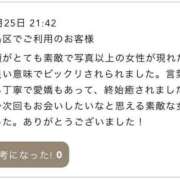 ヒメ日記 2026/04/26 13:01 投稿 なな 金の玉クラブ池袋～密着睾丸マッサージ～