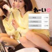 ヒメ日記 2025/11/06 18:02 投稿 ふうか KOBE GOLD