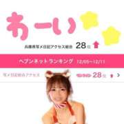 ヒメ日記 2025/12/15 23:00 投稿 ふうか KOBE GOLD