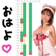 ヒメ日記 2026/01/17 10:02 投稿 ふうか KOBE GOLD