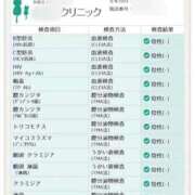 ヒメ日記 2025/11/14 11:53 投稿 美遊(みゆう) 宮崎AROMA OLIVE