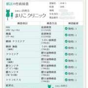 ヒメ日記 2026/03/01 17:13 投稿 美遊(みゆう) 宮崎AROMA OLIVE