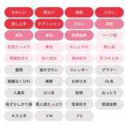 ヒメ日記 2025/12/07 12:07 投稿 めぐ 品川ミセスアロマ（ユメオト）