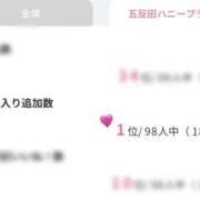 ヒメ日記 2025/11/10 11:55 投稿 あいす ハニープラザ（ユメオト）