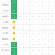 ヒメ日記 2026/04/11 11:08 投稿 あゆ 白いぽっちゃりさん
