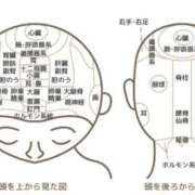 ヒメ日記 2025/11/23 19:15 投稿 みゆう ぐっすり山田　福岡店