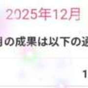 ヒメ日記 2025/12/06 23:01 投稿 かおる CUTE