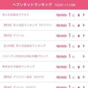 ヒメ日記 2025/11/10 17:00 投稿 おとね RED BERYL～レッドベリル～