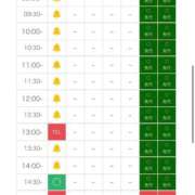 ヒメ日記 2026/05/02 00:21 投稿 はてな プレミアム(福原)