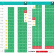ヒメ日記 2025/11/22 10:47 投稿 あんり(9000) 原価デリヘルcospa（コスパ）