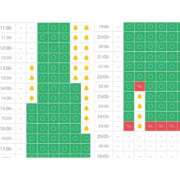 ヒメ日記 2025/12/15 11:35 投稿 あんり(9000) 原価デリヘルcospa（コスパ）