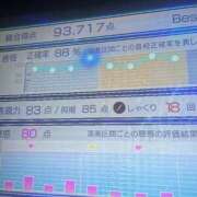 ヒメ日記 2025/11/12 12:35 投稿 みのり 妻の友人