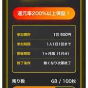 ヒメ日記 2026/01/16 11:16 投稿 なぎさ 電車ごっこ