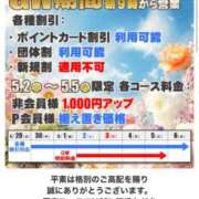 ヒメ日記 2026/05/01 10:40 投稿 なぎさ 電車ごっこ